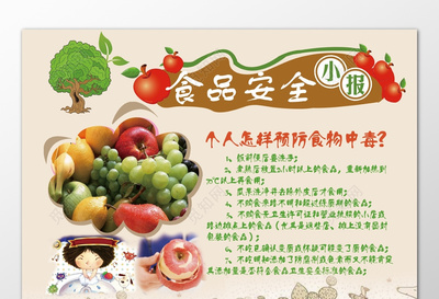 食品安全知識(shí)普及預(yù)防食物中毒展板