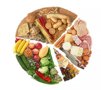 【健康新余】秋天來啦,這些飲食小常識(shí)您知道多少呢?